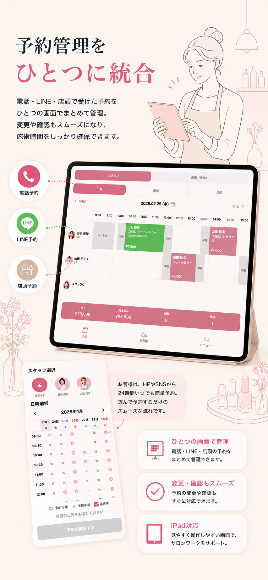 電話・LINE・店頭予約をひとつの画面で管理するイメージ