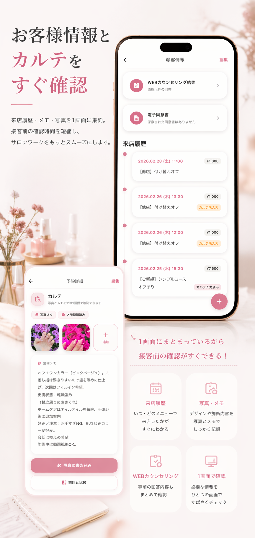 お客様情報とカルテをすぐ確認できるイメージ