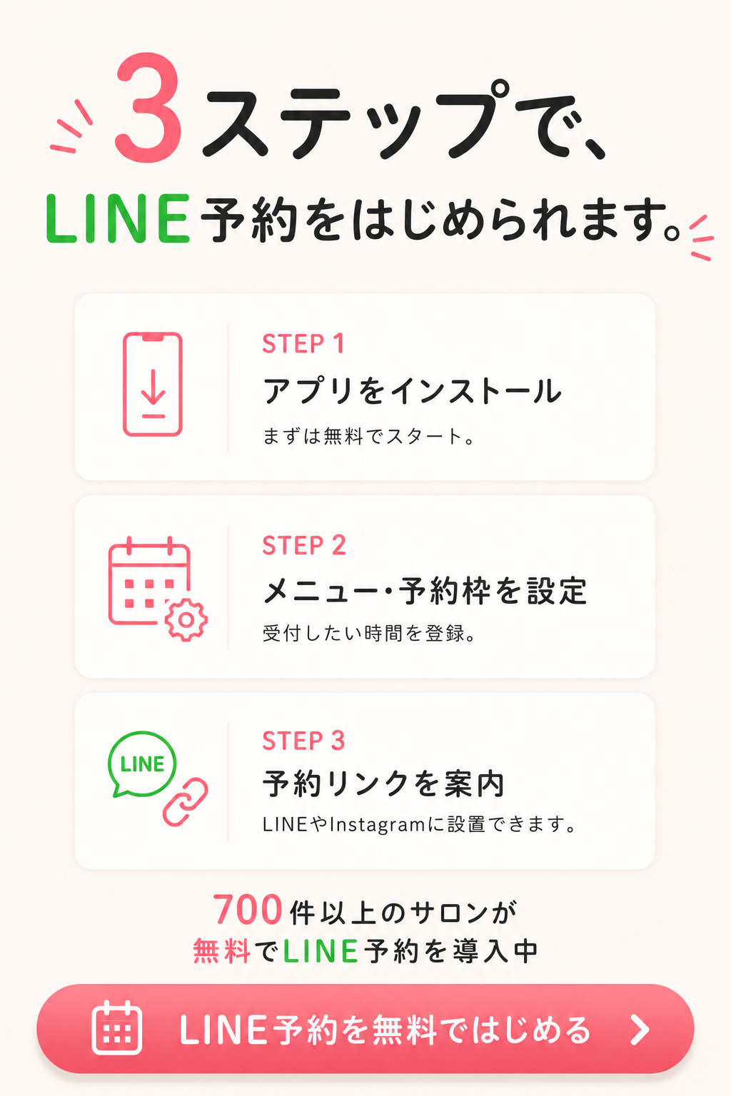 3ステップでLINE予約を無料ではじめられるイメージ