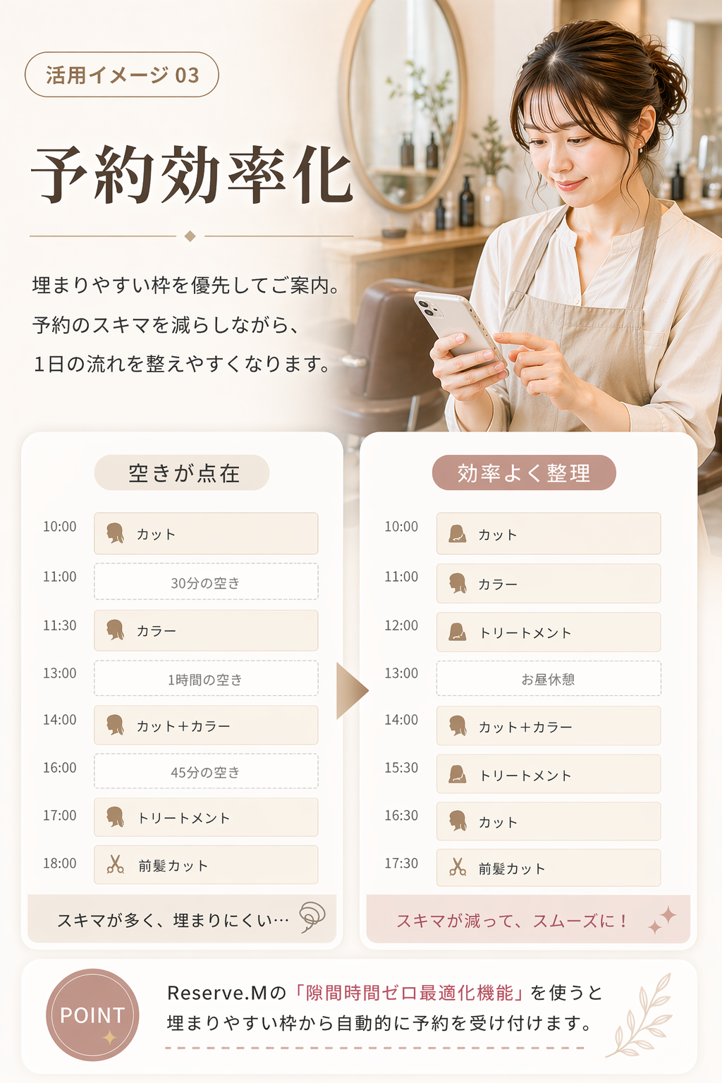 ヘアサロンの予約効率化イメージ