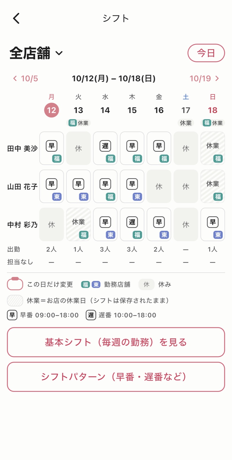 スタッフの週間シフト表。日ごとの勤務店舗と早番・遅番、店舗の休業日を表示